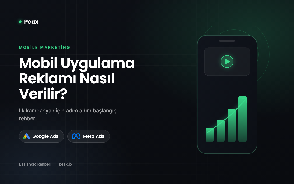 Mobil Uygulama Reklamı Nasıl Verilir? İlk Kampanyanız İçin Başlangıç Rehberi